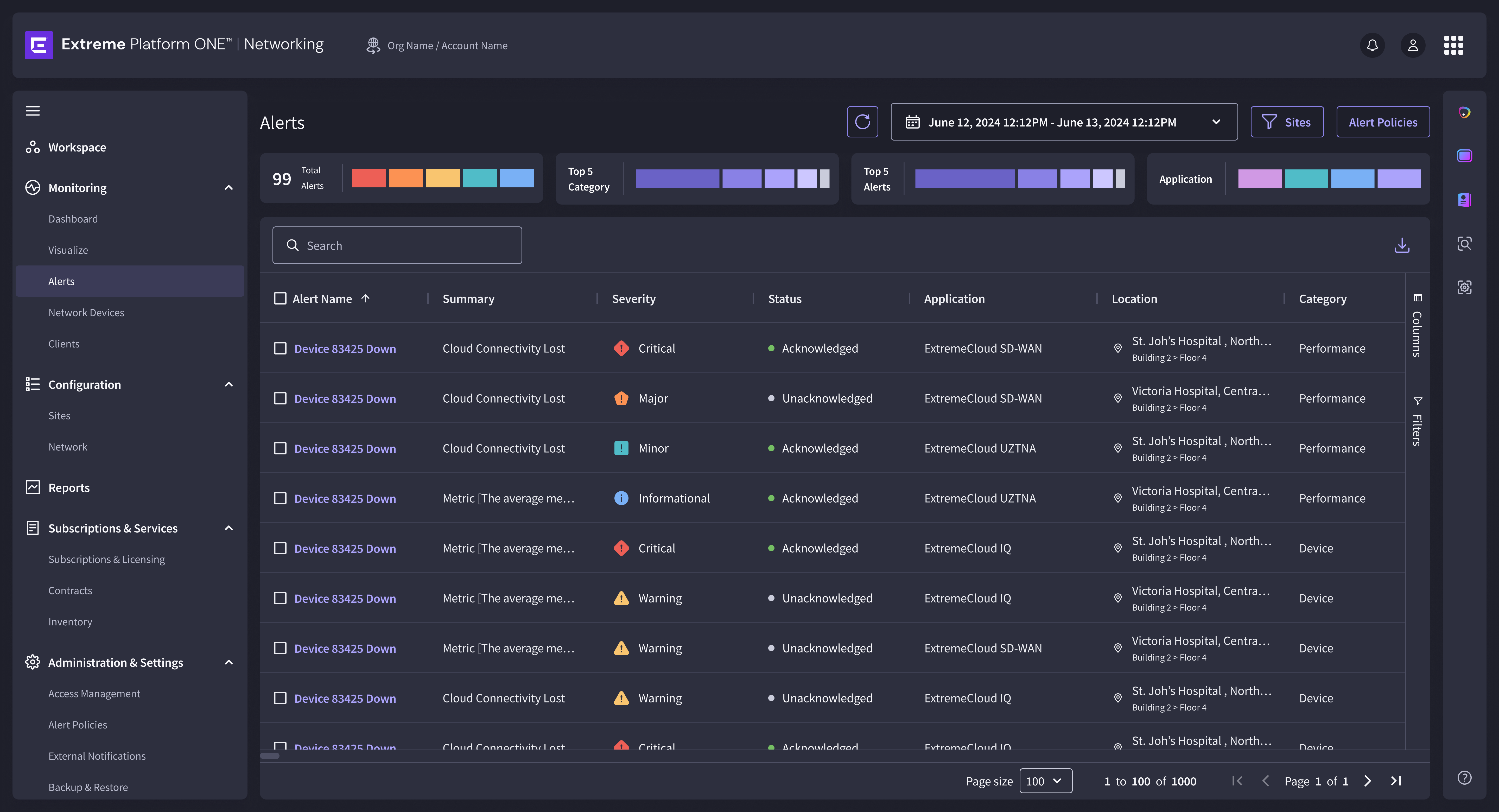 EP1 Alerts — 99+ alerts in triage mode with severity columns